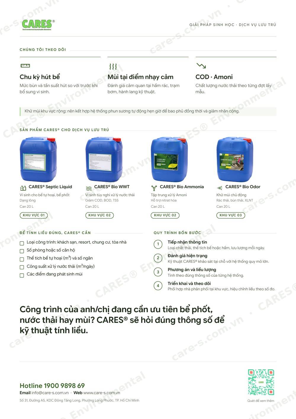 Hospitality: septic tanks and wastewater - 2