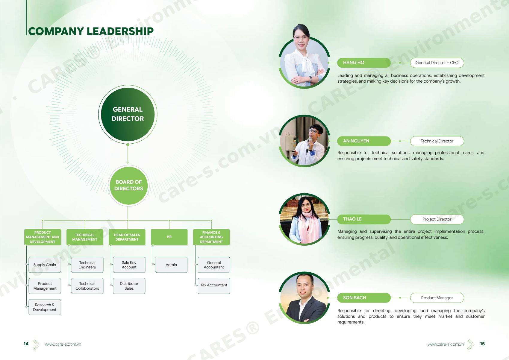 CARES® company profile - 8
